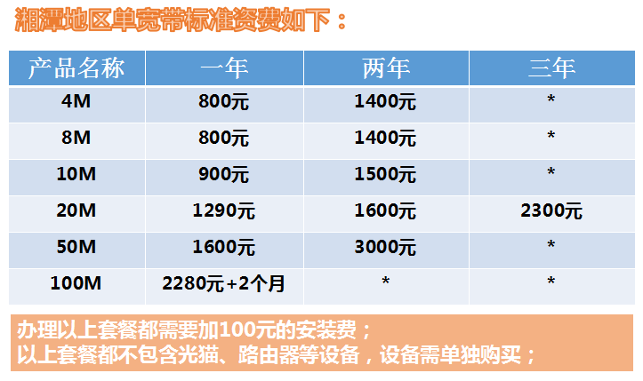 湘潭地区电信宽带价格表