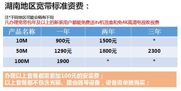 湖南地区宽带资费套餐价格表